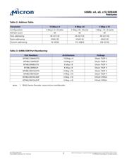 MT48LC4M16A2P-6A:J datasheet.datasheet_page 2