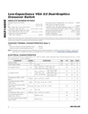 MAX14885EETL+ datasheet.datasheet_page 2