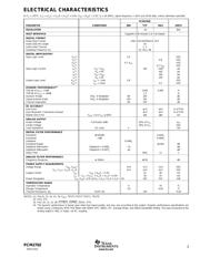 PCM2702EG4 datasheet.datasheet_page 3