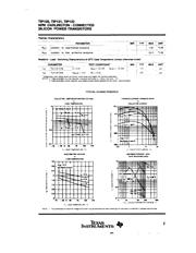 TIP121 datasheet.datasheet_page 2