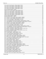 KSZ8842-PMQLI datasheet.datasheet_page 6