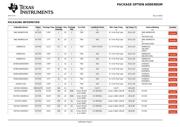 SN74HC245DWRG4 datasheet.datasheet_page 6