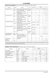 LC72717PW-H datasheet.datasheet_page 3