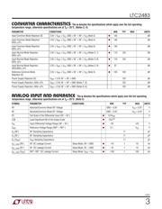 LTC2483CDD datasheet.datasheet_page 3