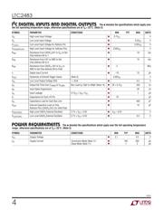 LTC2483CDD#PBF datasheet.datasheet_page 4