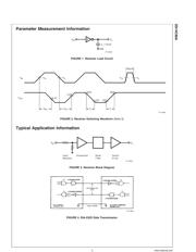 DS14C89A datasheet.datasheet_page 3