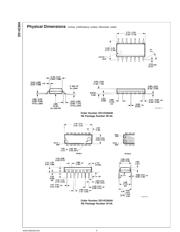 DS14C89A datasheet.datasheet_page 4