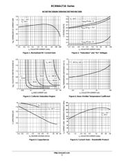 BC857BLT1 datasheet.datasheet_page 3