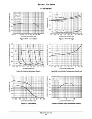 BC856ALT1G datasheet.datasheet_page 4