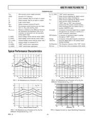 ADG782BCP-REEL7 datasheet.datasheet_page 5