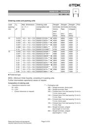 B32922C3224M189 datasheet.datasheet_page 5