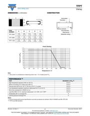 TFPT0603L1001FV datasheet.datasheet_page 2