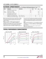 LTC3388EMSE-1#PBF datasheet.datasheet_page 4