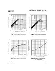 IRFZ42 datasheet.datasheet_page 3