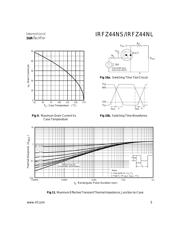 IRFZ42 datasheet.datasheet_page 5