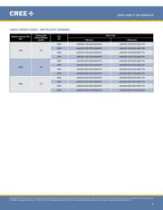 LMH020-2000-40G9-00001TW 数据规格书 5