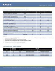 LMH020-2000-40G9-00001TW 数据规格书 6