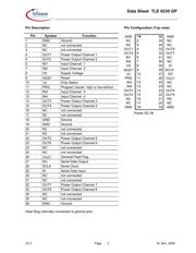 TLE6230GP datasheet.datasheet_page 3