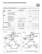 TC4423 datasheet.datasheet_page 3