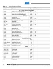 AT91RM9200-QU-002 datasheet.datasheet_page 6