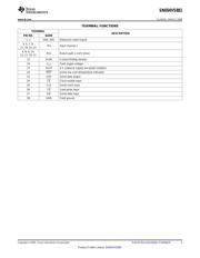 SN65HVS881PWP datasheet.datasheet_page 3