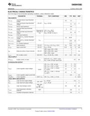 SN65HVS881PWP datasheet.datasheet_page 5