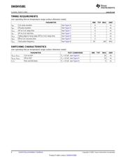 SN65HVS881PWP datasheet.datasheet_page 6