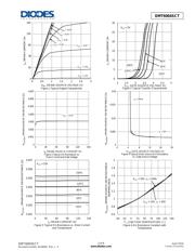 S6004VS2 数据规格书 3