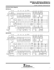 MSP430F167IPM datasheet.datasheet_page 6