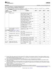 LMH2191TME/NOPB datasheet.datasheet_page 3