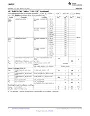 LMH2191TMX/NOPB datasheet.datasheet_page 4