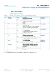 PCF85063BTL/1,118 datasheet.datasheet_page 6