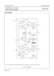 TDA1519CTD/N3-112 datasheet.datasheet_page 4