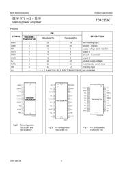 TDA1519CTD/N3-112 datasheet.datasheet_page 5