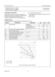 TDA1519CTD/N3-112 datasheet.datasheet_page 6