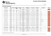 SN74HCT32DT datasheet.datasheet_page 5