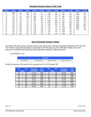 767161103GPTR7 datasheet.datasheet_page 3