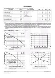 HGTP20N60A4 datasheet.datasheet_page 3