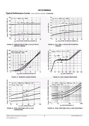 HGTP20N60A4 datasheet.datasheet_page 5