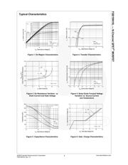 FQD19N10LTM datasheet.datasheet_page 3
