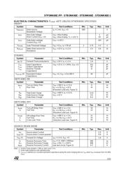 STD3NK60ZT4 datasheet.datasheet_page 3