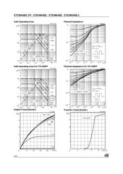STD3NK60ZT4 datasheet.datasheet_page 4