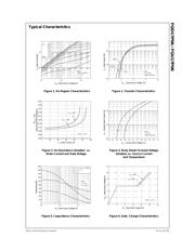 FQU17P06 datasheet.datasheet_page 3