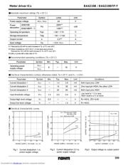 BA6219 datasheet.datasheet_page 2