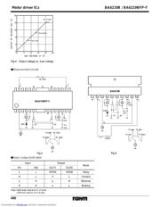 BA6219 datasheet.datasheet_page 3