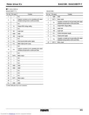 BA6219 datasheet.datasheet_page 4