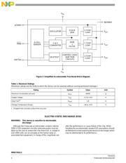 MMA7361LT datasheet.datasheet_page 2