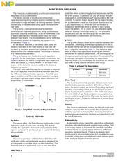 MMA7361LT datasheet.datasheet_page 4