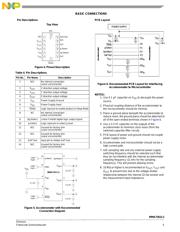 MMA7361LT datasheet.datasheet_page 5