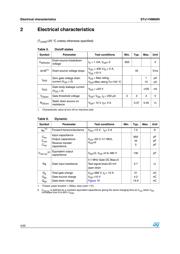 STB11NM60N-1 datasheet.datasheet_page 4